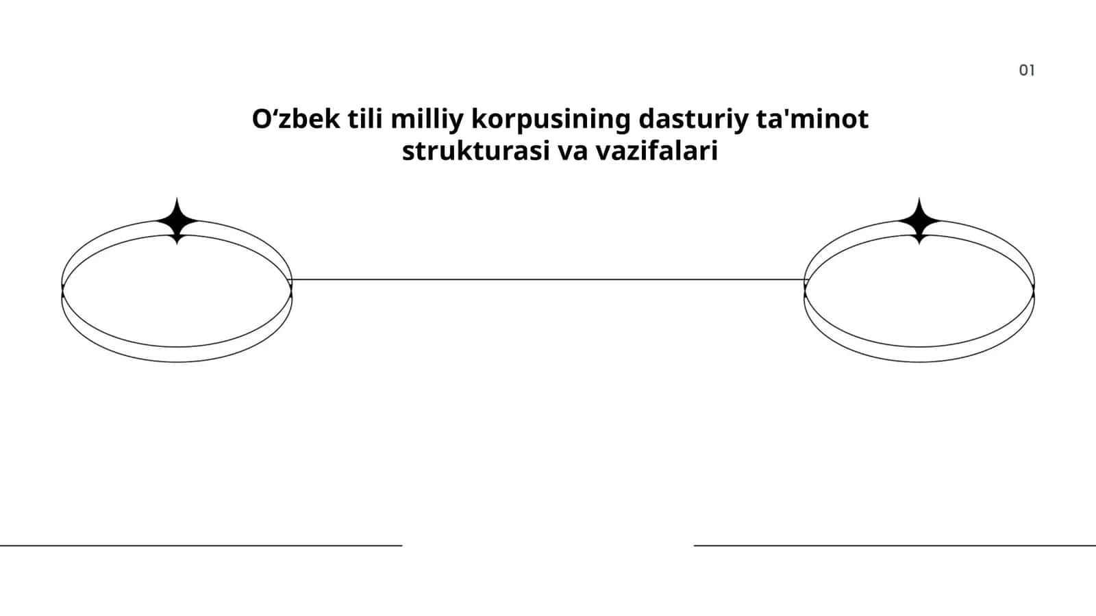 Oʻzbek tili milliy korpusining dasturiy ta'minot strukturasi va vazifalari