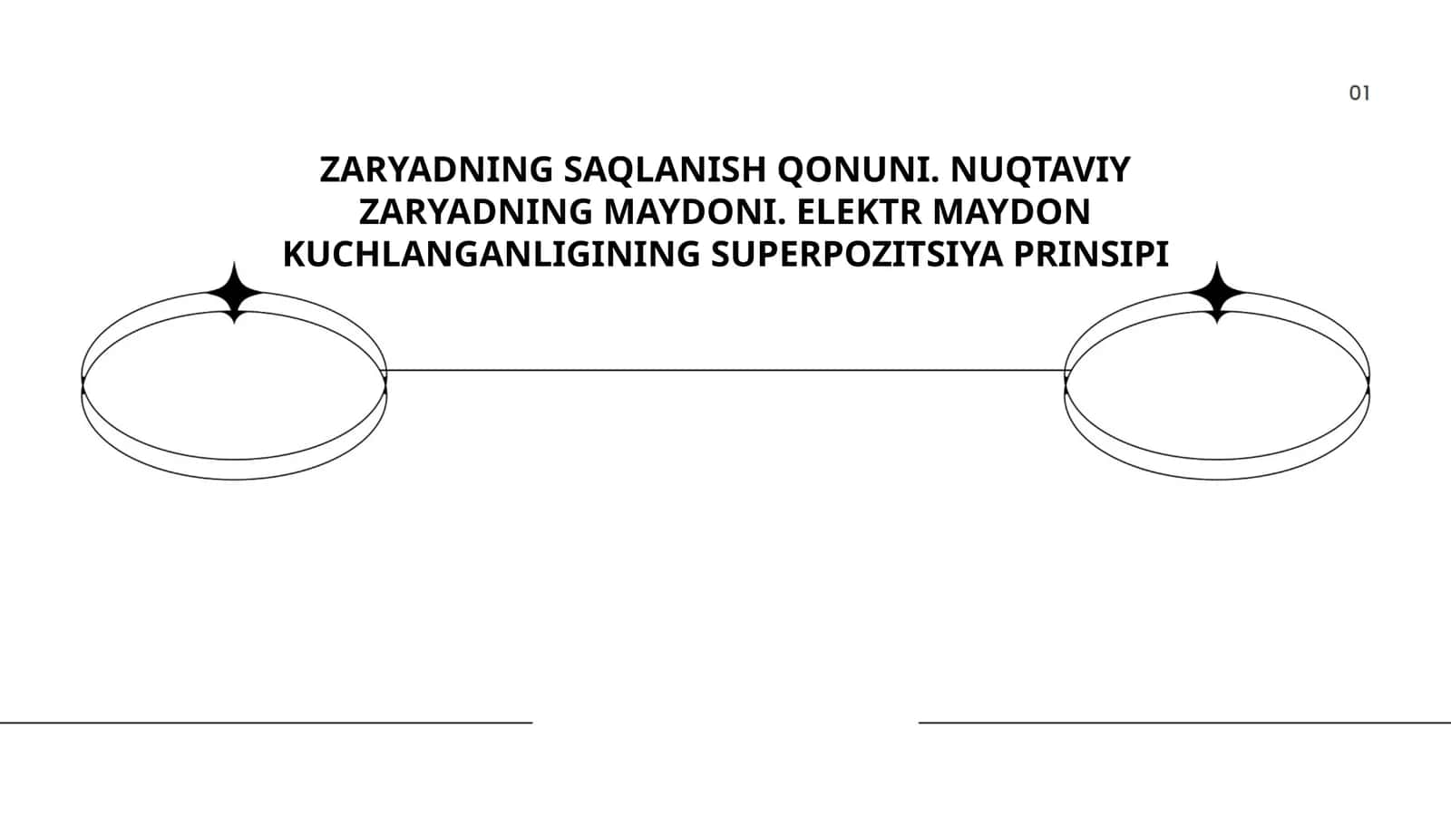 KUCHLANGANLIGINING SUPERPOZITSIYA PRINSIPI