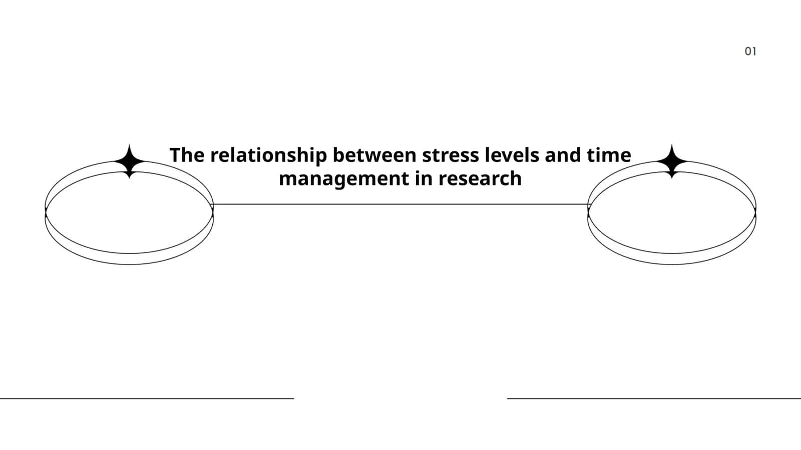 The Relationship between Stress Levels and Time Management in Research