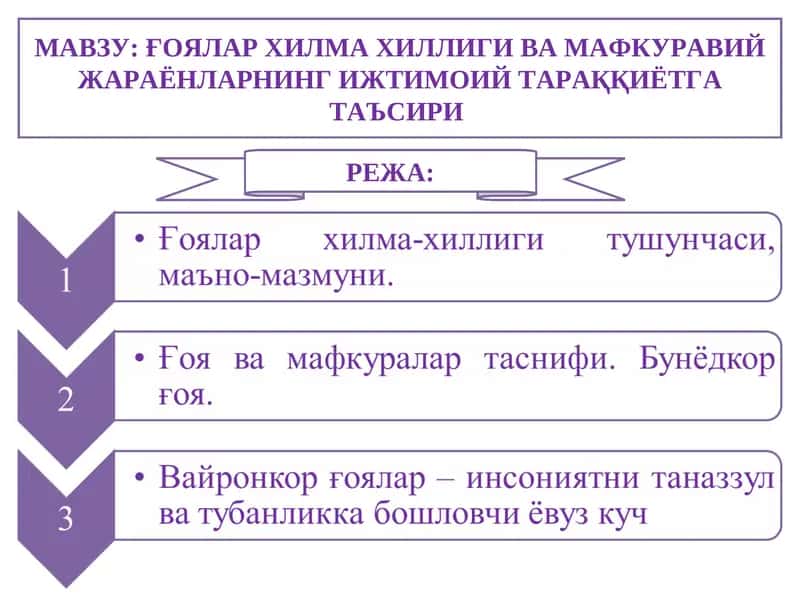 МАВЗУ:ҒОЯЛАР ХИЛМА ХИЛЛИГИ ВА МАФКУРАВИЙ ЖАРАЁНЛАРНИНГ ИЖТИМОИЙ ТАРАҚҚИЁТГА ТАЪСИРИ