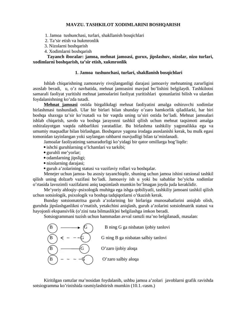 TASHKILOT XODIMLARINI BOSHQARISH