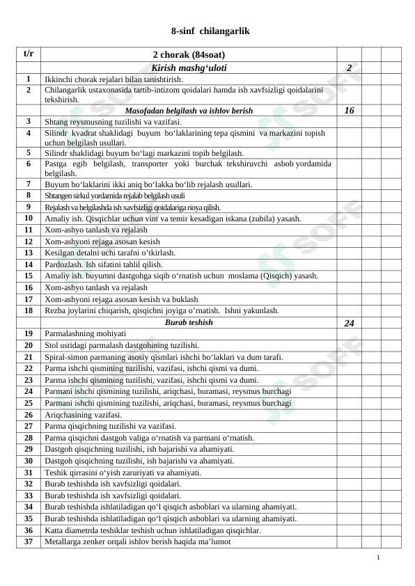 8-sinf Chilangarlik ish reja 2-chorak