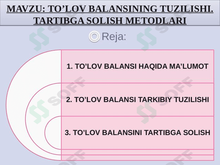 To'lov balansi