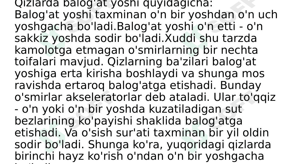Qizlarda balog'at yoshi