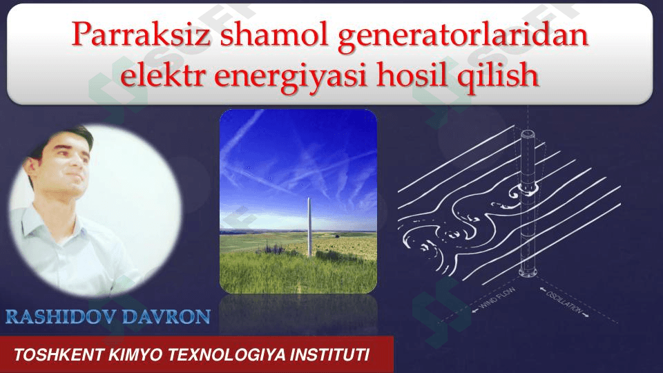 Parraksiz shamol generatorlari
