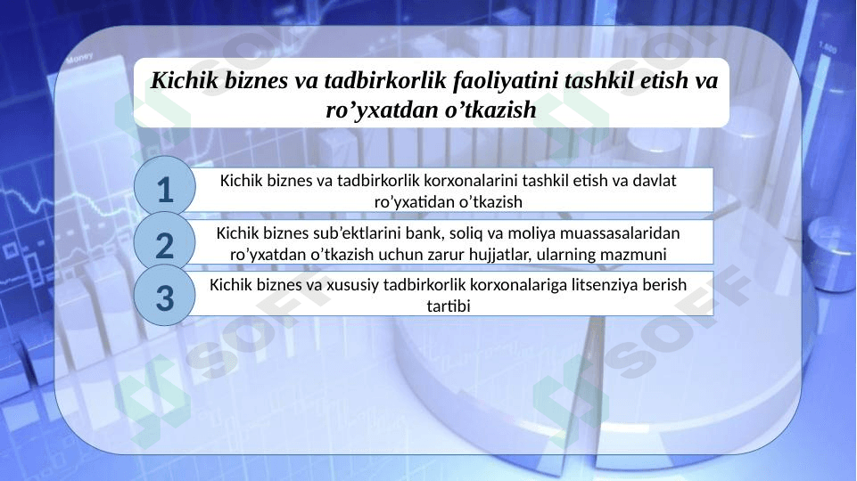 Kichik biznes faoliyatini tashkil etish  va ro‘yhatdan o‘tkazish