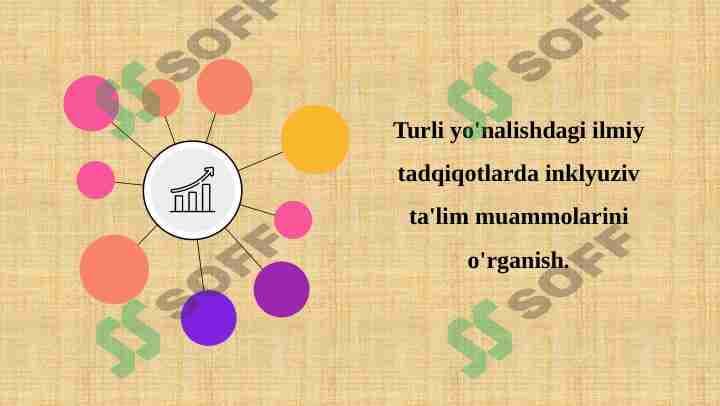Turli yo'nalishdagi ilmiy tadqiqotlarda inklyuziv ta'lim muammolarini o'rganish.