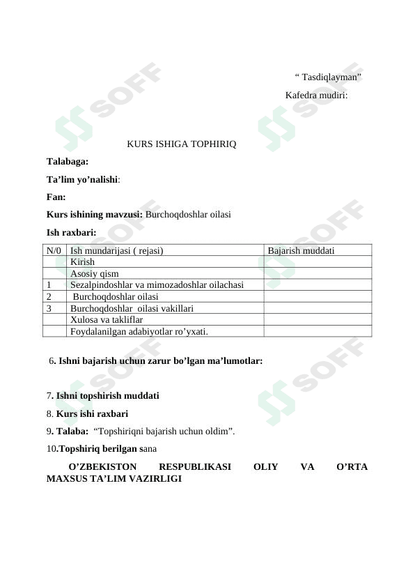 Burchoqdoshlar oilasi