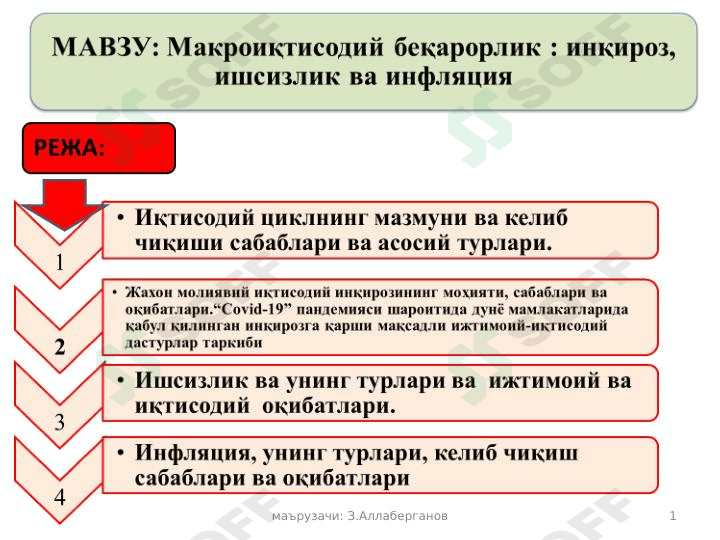 Makroiqtisodiy beqarorlik : inqiroz, ishsizlik va inflyatsiya