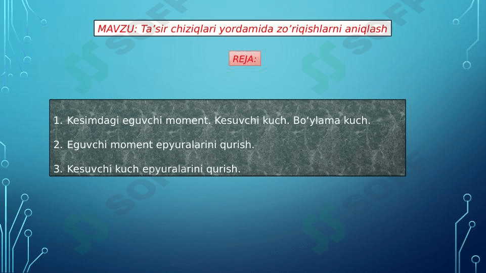 Ta’sir chiziqlari yordamida zo’riqishlarni aniqlash