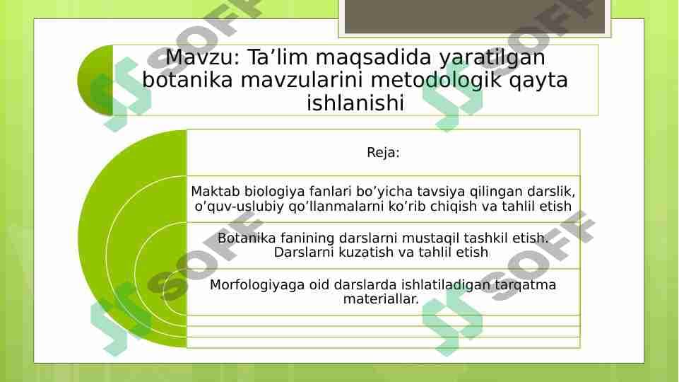Ta’lim maqsadida yaratilgan botanika mavzularini metodologik qayta ishlanishi