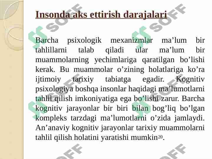 Insonda aks ettirish darajalari