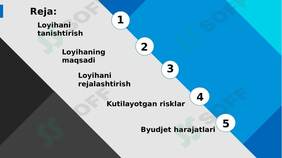 Shaxsiy qandolatchilik