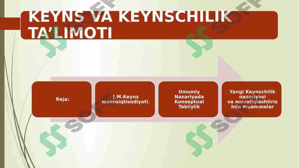 KEYNS VA KEYNSCHILIK TA’LIMOTI