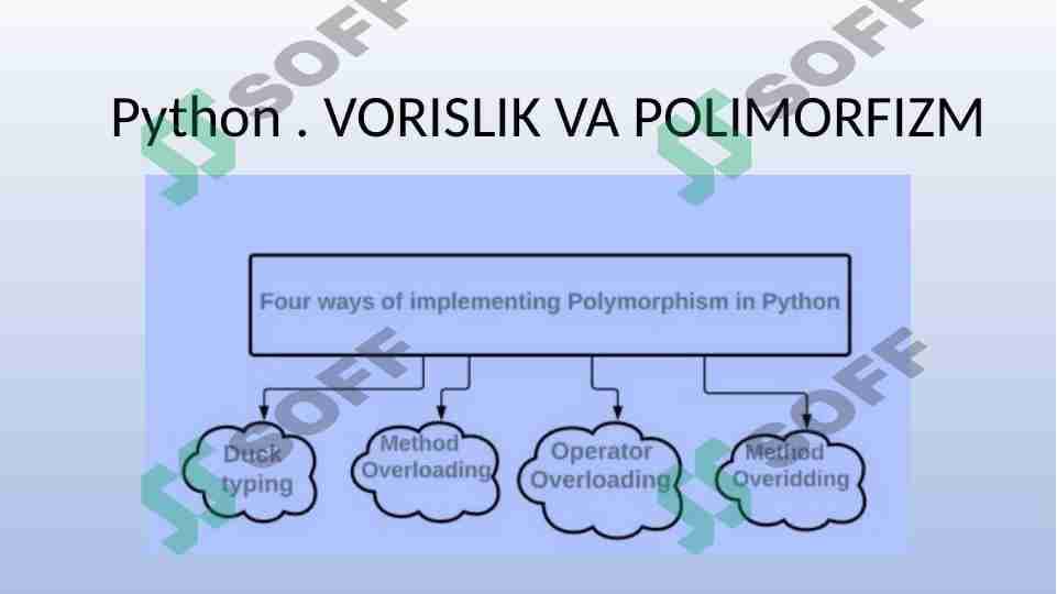 Python . VORISLIK VA POLIMORFIZM