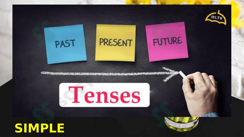 Present , Past ,Future simple