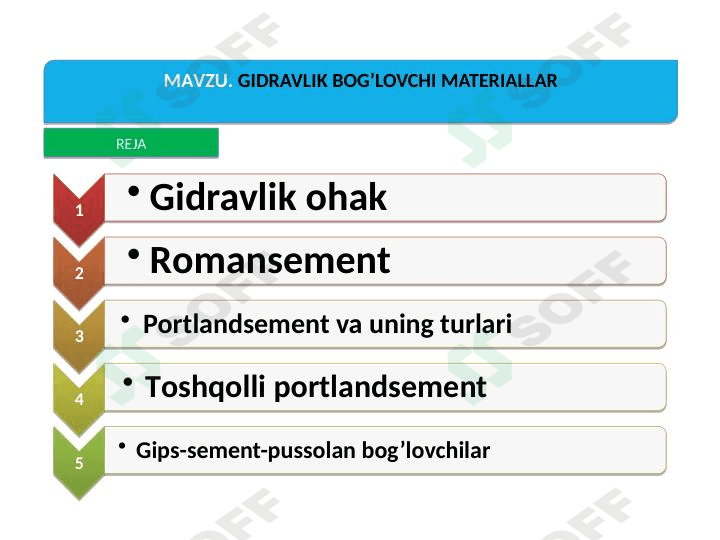 Gidravlik bog‘lovchilar
