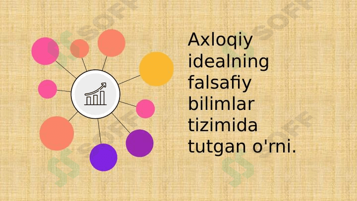 Axloqiy idealning falsafiy bilimlar tizimida tutgan o'rni.