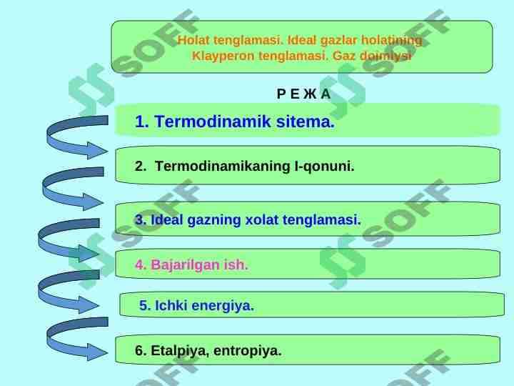Holat tenglamasi. Ideal gazlar holatining  Klayperon tenglamasi. Gaz doimiysi