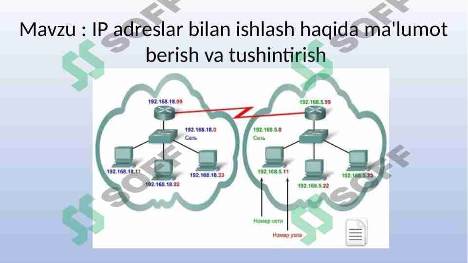 IP adreslar bilan ishlash haqida ma'lumot  berish va tushintirish