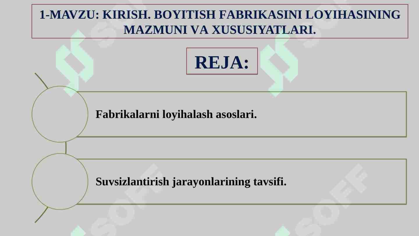 Boyitish fabrikalarini loyihalash