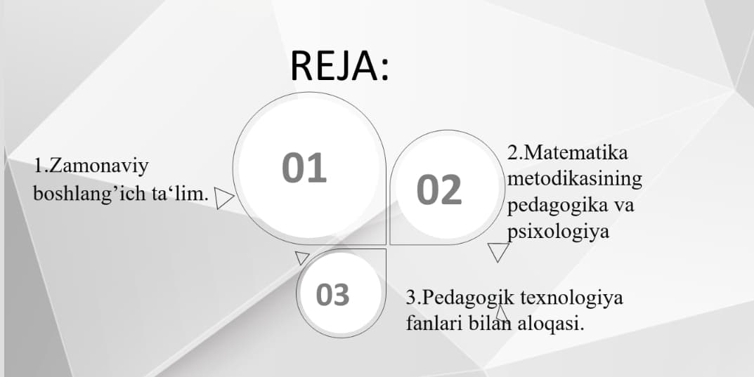 Boshlang’ich sinflarda matematika kursining mazmuni va tuzilishi.