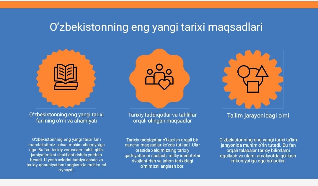Oʻzbekistonning eng yangi tarixi fanining maqsad va vazifalari