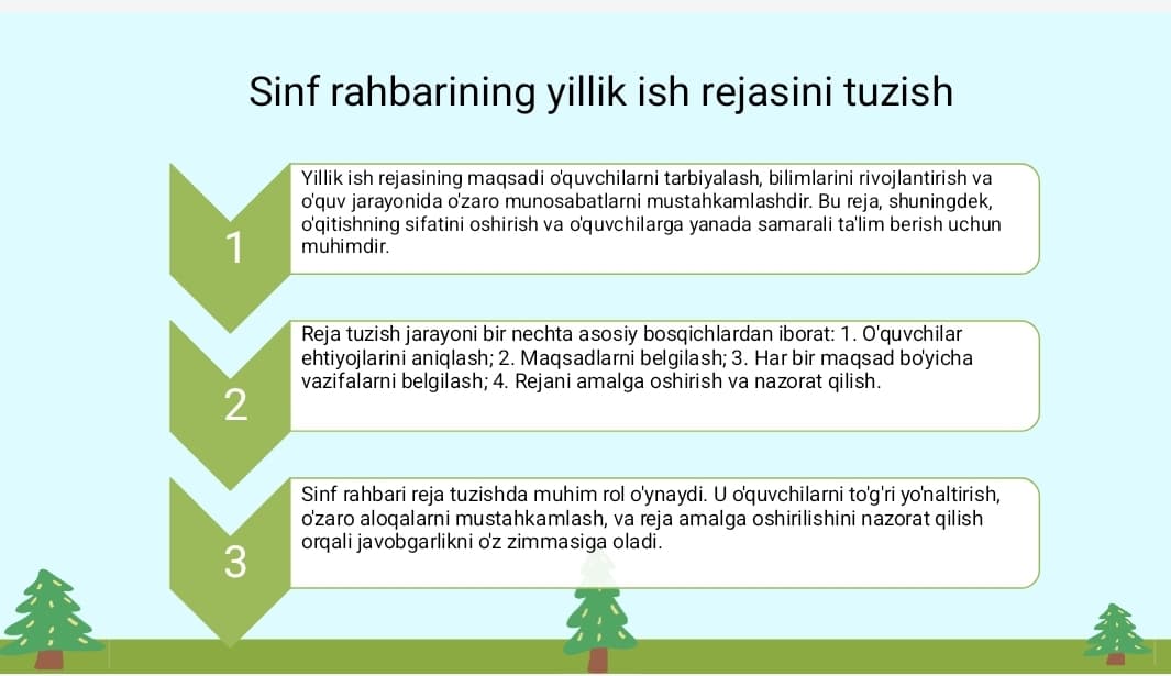 Sinf rahbarining namunali yillik ish rejasini tuzish metodikasi