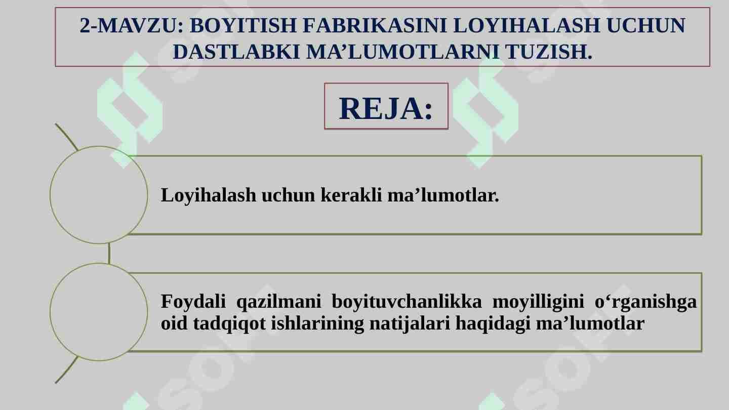 Boyitish fabrikalarini loyihalash