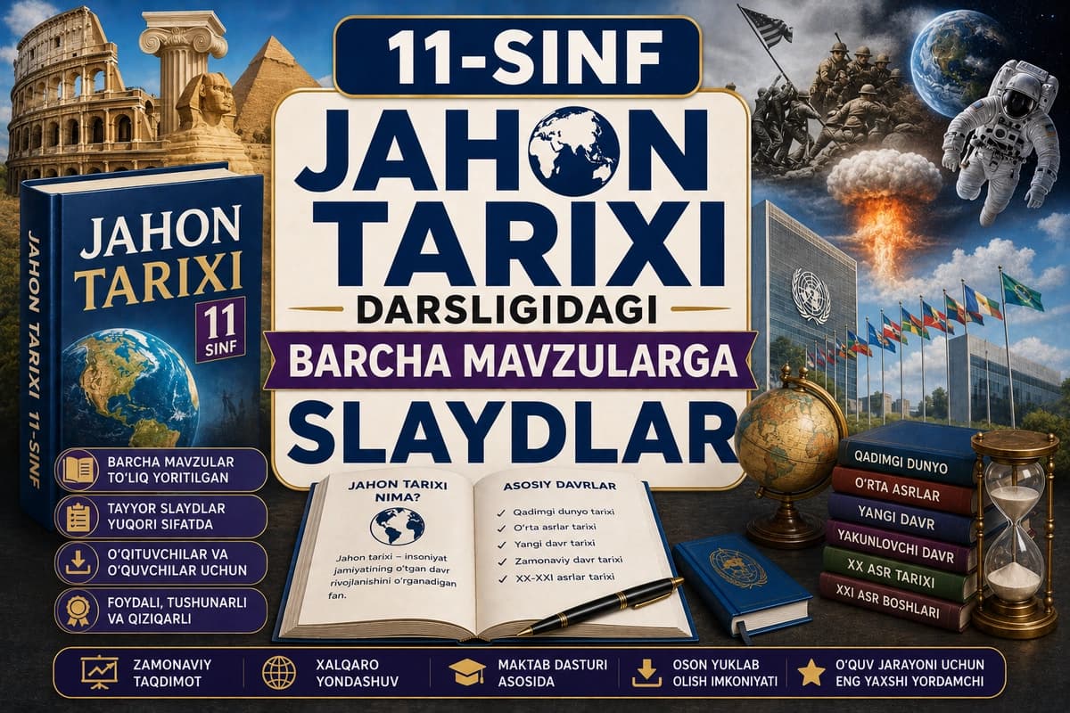 11-sinf jahon tarixi darsligidagi barcha mavzularga slaydlarv