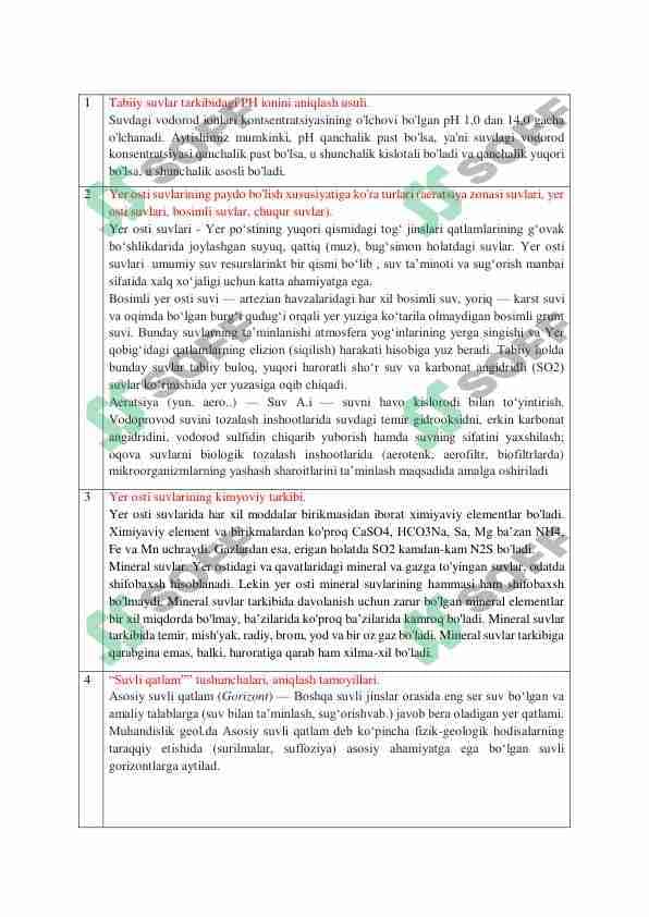 Gidrogeoekologiya fanidan 50 ta savolga javob