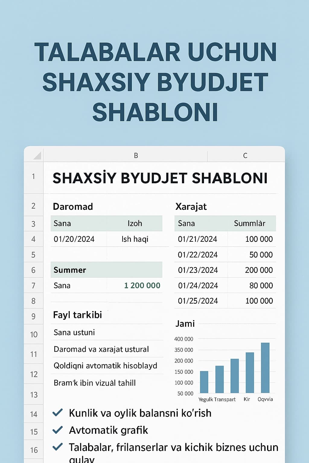 Talabalar va frilanserlar uchun Excel Byudjet Shabloni