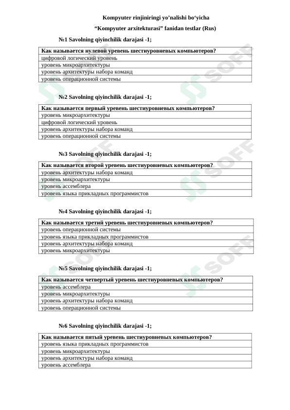 "Kompyuter arxitekturasi" fanidan testlar (rus tilida)