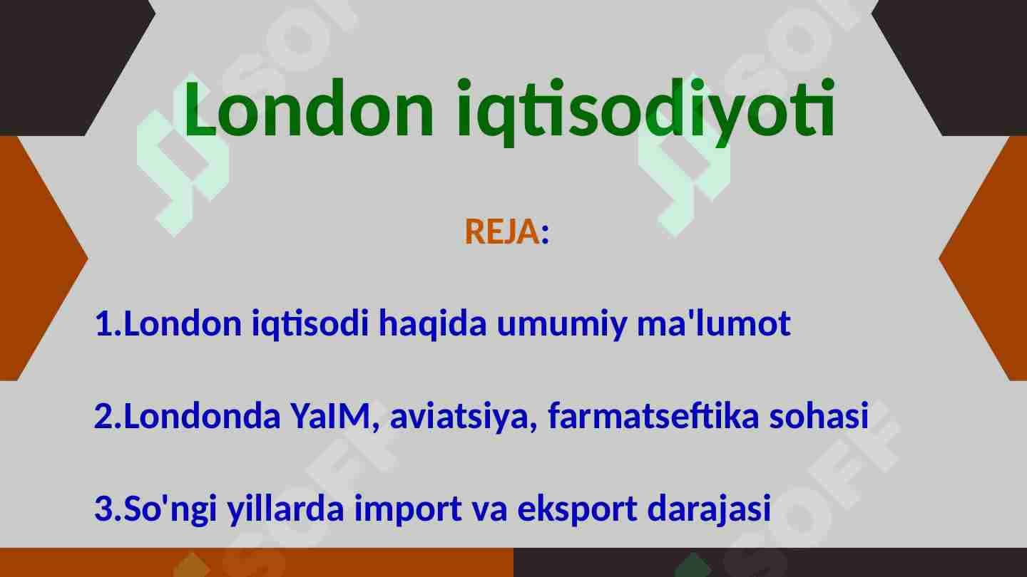 London iqtisodiyoti