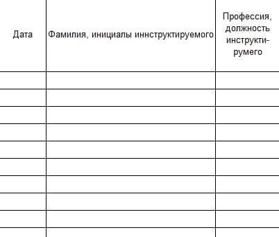 Журнал инструктажа по технике безопасности