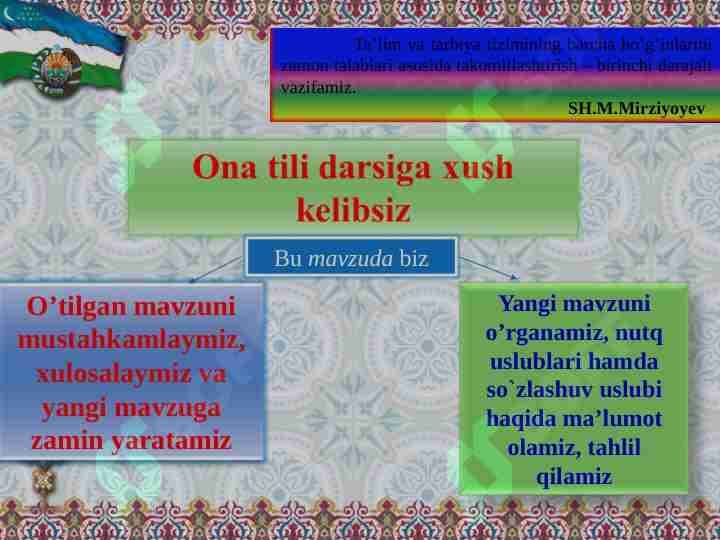 Soʻzlashuv uslubi