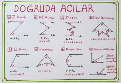 Turk geometriya formulalar