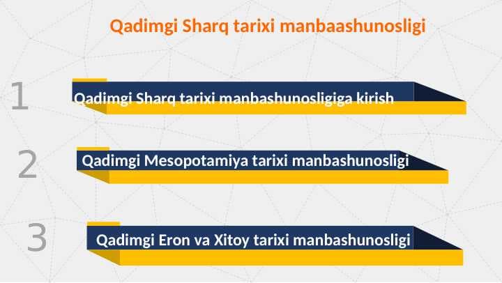 Qadimgi Sharq tarixi manbashunosligi