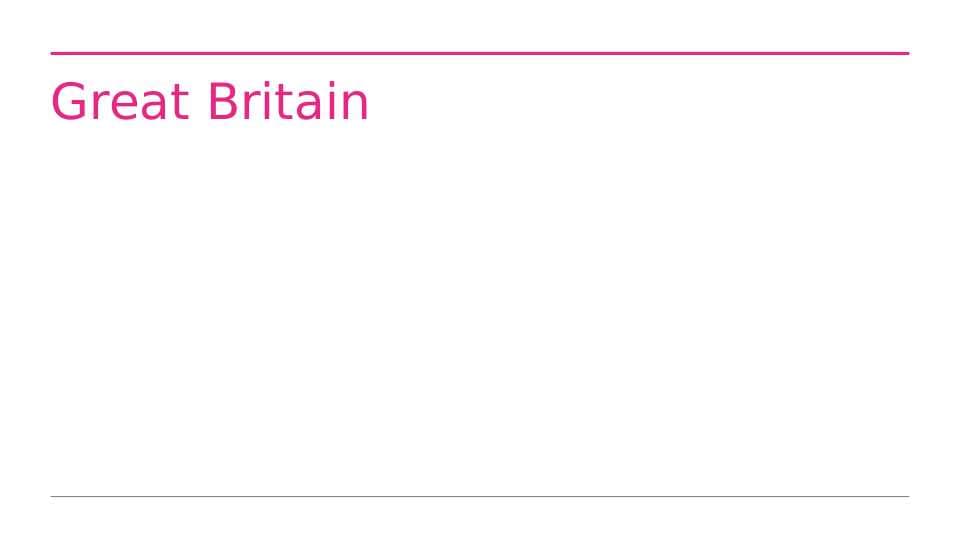 Great Britain