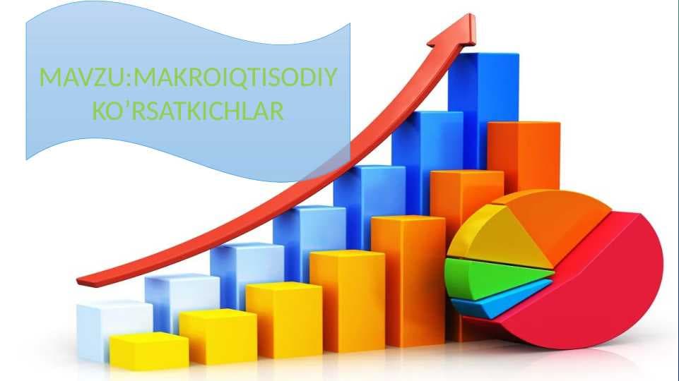 MAKROIQTISODIY KO’RSATKICHLAR