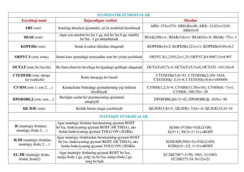 Excelda formulalar