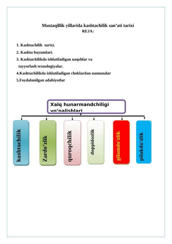 Mustaqillik yillarida kashtachilik san’ati tarixi