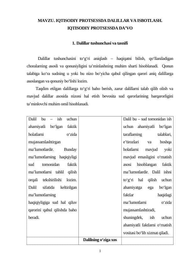 IQTISODIY PROTSESSDA DALILLAR VA ISBOTLASH. IQTISODIY PROTSESSDA DA’VO