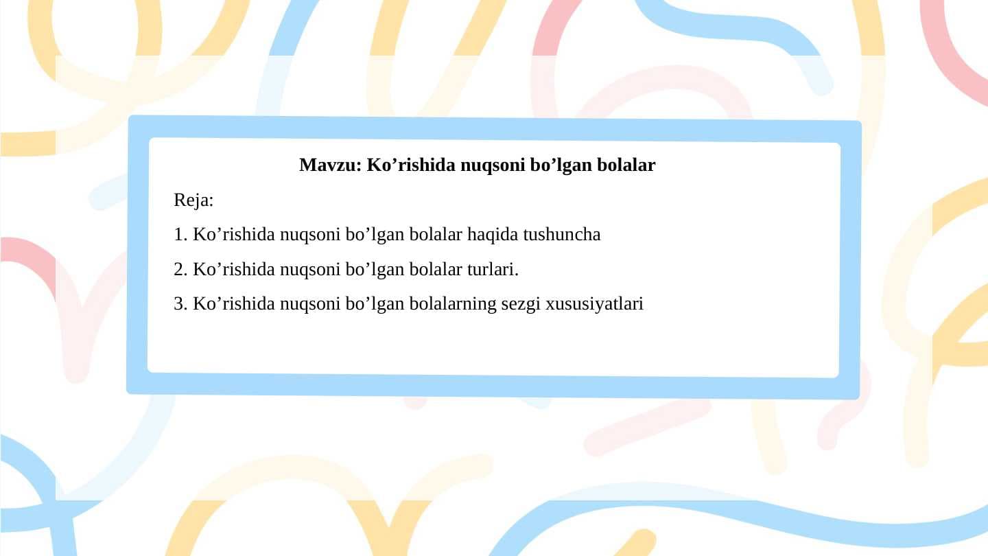 Ko’rishida nuqsoni bo’lgan bolalar