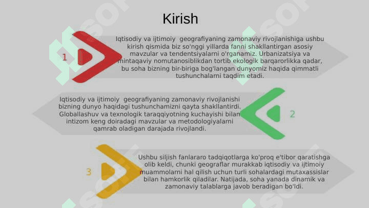 Iqtisodiy va Ijtimoiy geografiyaning zamonaviy rivojlanishi