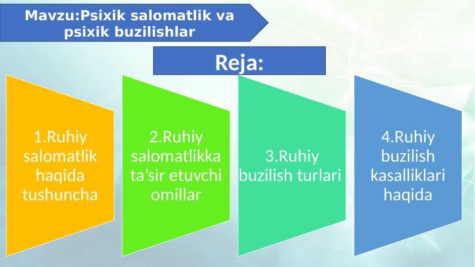 Psixik salomatlik va psixik buzilishlar 20.pptx