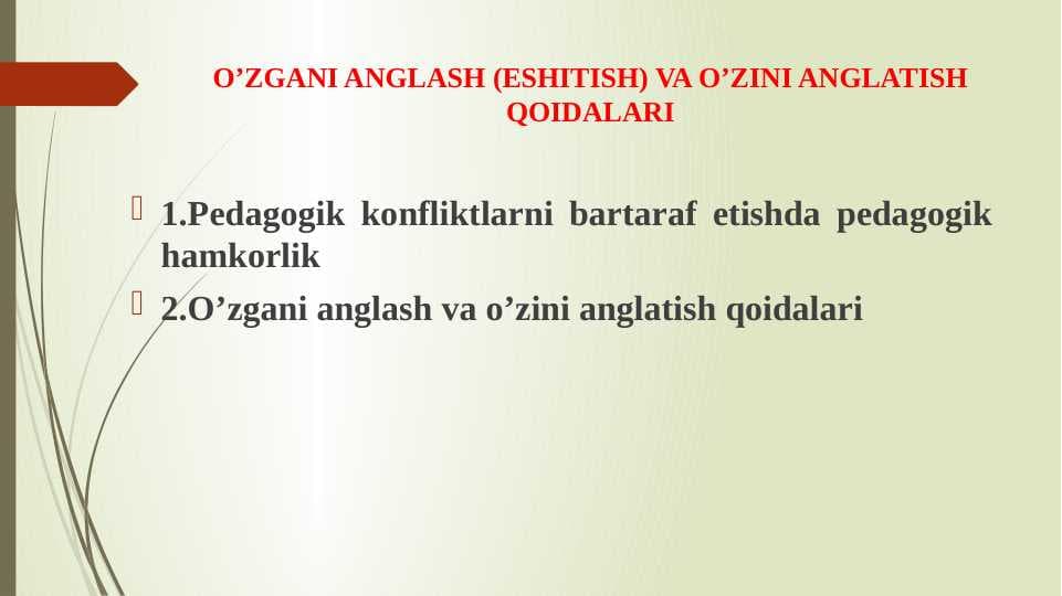 O’ZGANI ANGLASH (ESHITISH) VA O’ZINI ANGLATISH QOIDALARI