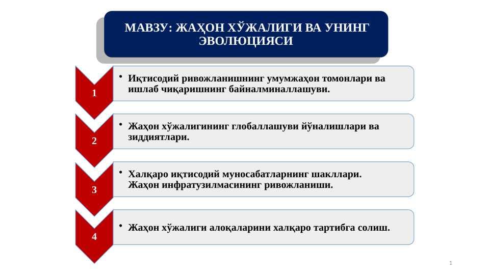 ЖАҲОН ХЎЖАЛИГИ ВА УНИНГ ЭВОЛЮЦИЯСИ