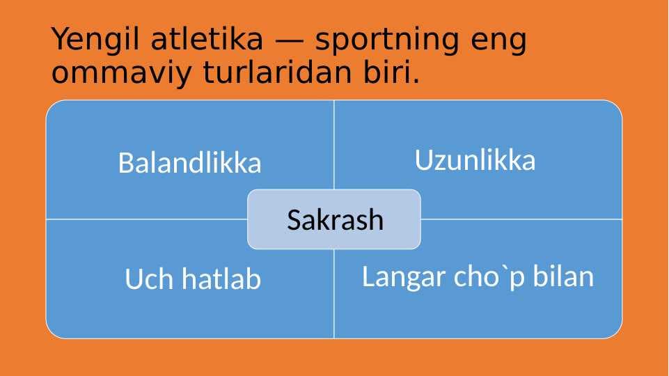 Yengil atletika — sportning eng ommaviy turlaridan biri.