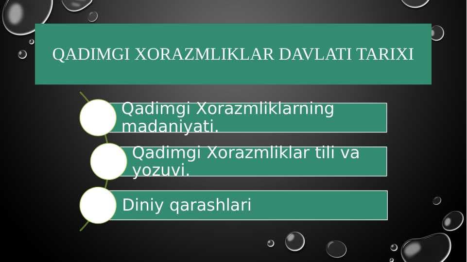 Qadimgi Xorazmliklar davlati tarixi